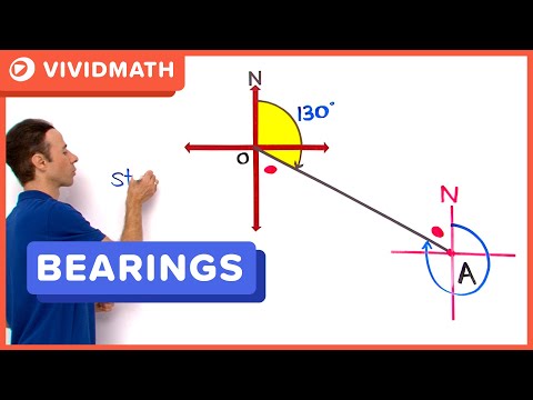 How To: Bearings Problem - VividMaths.com How To: Bearings Problem - VividMaths.com