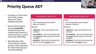 CSE 373 20au, Lesson 12 Video 2: PriorityQueue ADT
