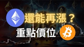 BTC 再度急轉！ETH 能否續漲？關鍵價位即將揭曉！｜【日日幣選】202500206 (四)