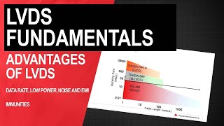 Advantages of LVDS