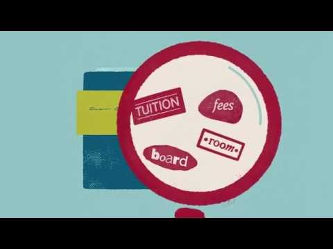 Understanding Your Financial Aid Award Letter Understanding Your Financial Aid Award Letter