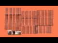 Kanye West - Famous (ft. Rihanna)