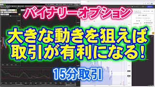 バイナリーオプション「大きな動きを狙えば取引が有利になる！」ザオプション15分取引