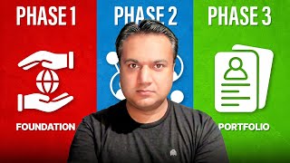 How to Become a Data Scientist in 2026! The 3 Phase Process