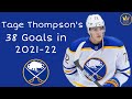 Tage Thompson l ALL 38 Goals from the 2021-22 Season (HD)