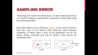 BRM 2.7 - Sampling Error