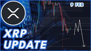 CAN XRP BREAKOUT SOON?🚨 | RIPPLE (XRP) PRICE PREDICTION \u0026 NEWS 2025!