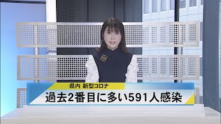 北國新聞ニュース（昼）2022年2月28日放送