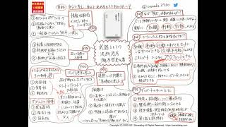 0166：武器としての決断思考　瀧本哲史さん著