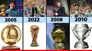 List of Lionel Messi's career all Trophies andAwards (2005-2022)