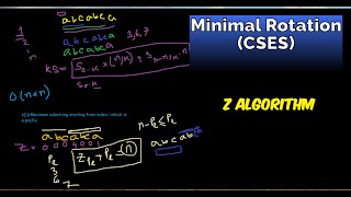 Finding Periods - CSES Problem Set (Z Algorithm)