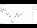 forex swing trading weekly analysis trade ideas episode 5