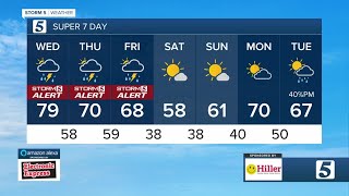 Storm 5 Alert: Lelan and Nikki-Dee's morning forecast for Wednesday, March 1, 2023