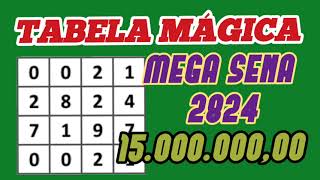 tabela magica, Mega-Sena 2824, 15 milhões