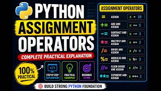 🔥 Python Mein Assignment Operator Kya Hota Hai? | 100% Practical Examples