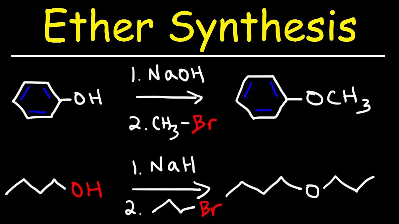 Williamson Ether Synthesis Reaction Mechanism - YouTube