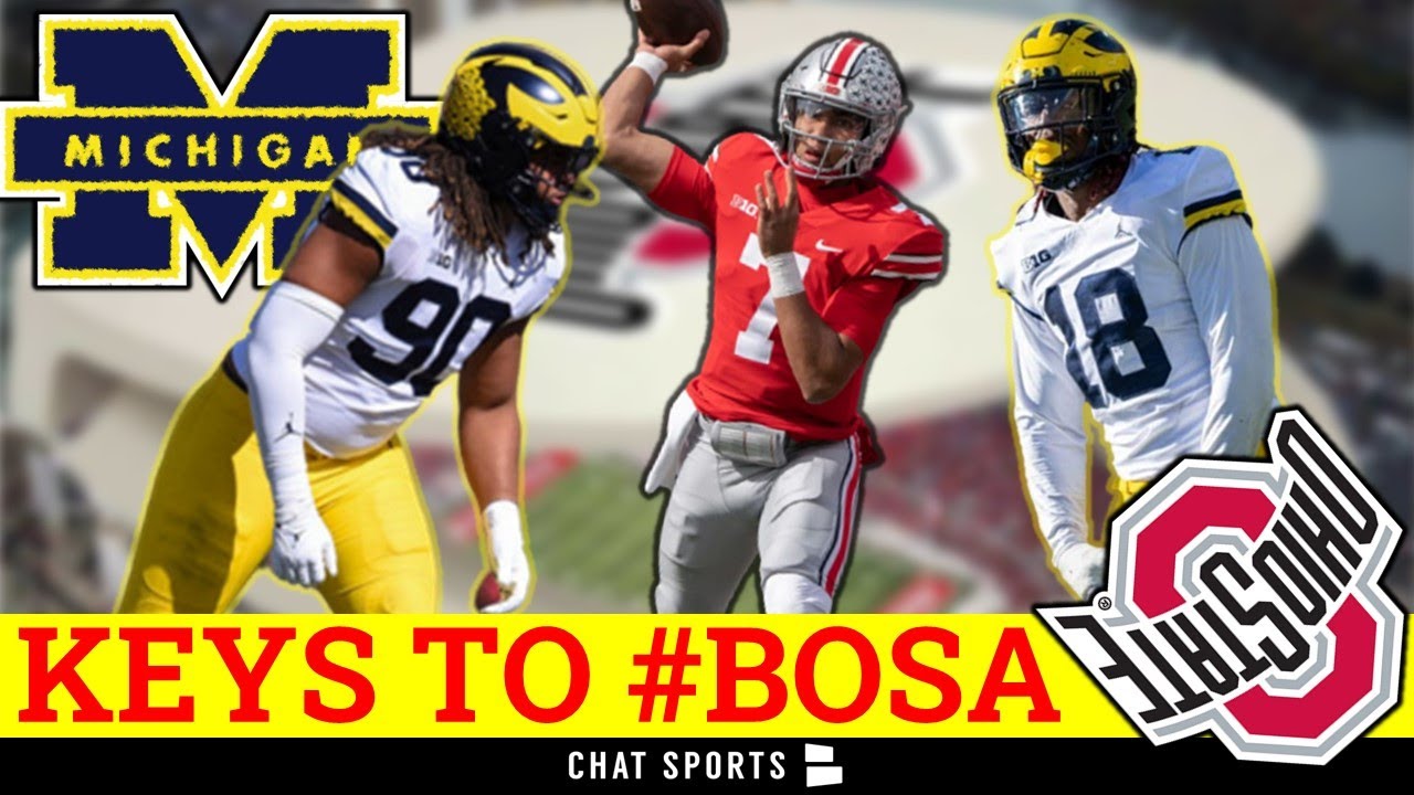 Michigan Vs. Ohio State Injury Report + Michigan Football’s 5 Keys To ...