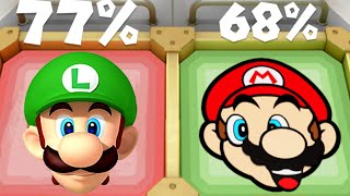 Super Mario Party - All Minigames #9 (Master CPU)