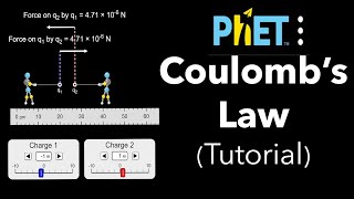 Coulomb's Law PhET Tutorial
