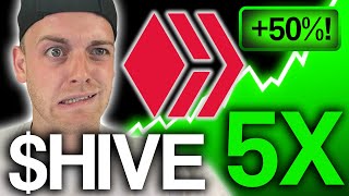 What Is $HIVE? Why Is It Pumping? | Technical Analysis | Price Prediction