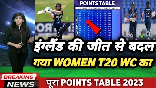 u19 women T20 World Cup Points Table 2023 | Engw vs Wiw After Match Points Table