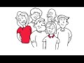 Whiteboard Animation for Tempus Energy by Cartoon Media - Video Scribe Production Company