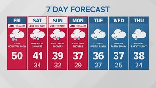 Snow accumulations expected for some places | KING 5 Weather