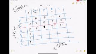 EP8: DP | Regular Expression Match | InterviewBit