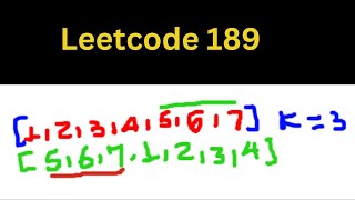 Leetcode 189 : Rotate Array, Two Pointers
