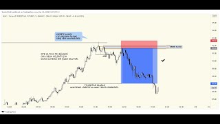 Price Action | Scalp İşlem Stratejisi / Liquidity, MSB, OB ve OTE!