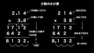 小学校5年生算数　小数のかけ算と小数点の位置