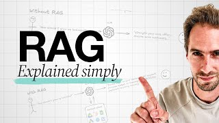 RAG, clearly explained (why it matters)