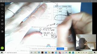 Math BH Lesson 7 1B video recording: Function Rules and Function Notation