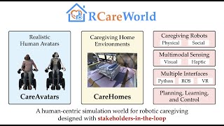 [Presentation] RCareWorld: A Human-centric Simulation World for Caregiving Robots