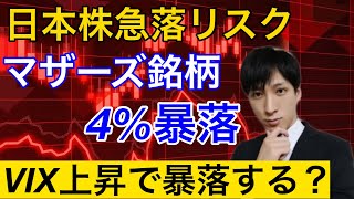 【日本株急落リスク】マザーズ総合４％暴落。需給イベントとVIX指数の上昇に要警戒！！ナスダックとNYダウの騰落レシオ急騰。ソフトバンクGとファーストリテイリングをテクニカル分析。