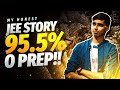 MY HONEST IIT-JEE Story : FROM WASTING 11th TO GETTING 99.2 PERCENTILE | IIT JEE MOTIVATION (PART-1)