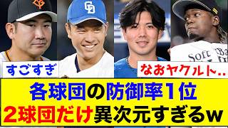 【衝撃】各球団の防御率1位、2球団だけ異次元すぎるwww【なんJ反応集】