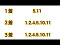 盛岡競馬11r重賞 不来方賞 を予想してみました！！