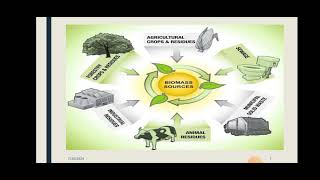 Bio Resources - An Introduction