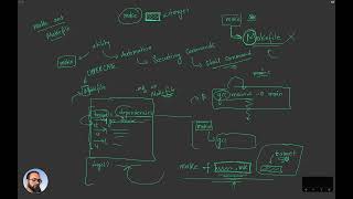 S3L2. Deep Dive - make and Makefile | Linux Device Drivers for Beginners (101)
