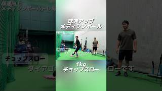 球速アップ メディシンボールドリル ダイアゴナルチョップスロー #球速アップ #neolab #内田聖人