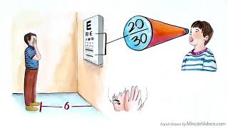 การตรวจสายตาเด็ก  Spot Eye Problems