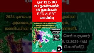 இரண்டு நிமிடவானிலை ஆய்வறிக்கை.டிச 11 to 30 ,20 நாள்களில் 15 நாள்கள் RED ALERT வாய்ப்பு.