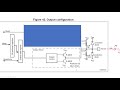 led を点滅させる方法 5 stm32 gpio 出力