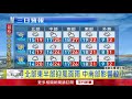 12 14好天氣稍縱即逝！ 冷空氣報到　濕冷13度