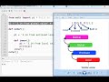 LEGB Rule in Python
