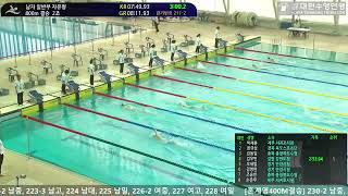 KIM Woomin 🇰🇷 7:49.97 // 800m Freestyle  // 2023.06.11  // 김우민 자유형 800m