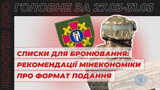 Коротко про головне за тиждень 27–31.03.2023