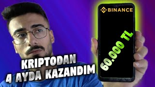 Hiçbir Bilgi Olmadan Kriptodan Para Kazanmak | Kripto yatırım eğitimi