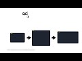 Objects Inheritance in JavaScript and QCObjects